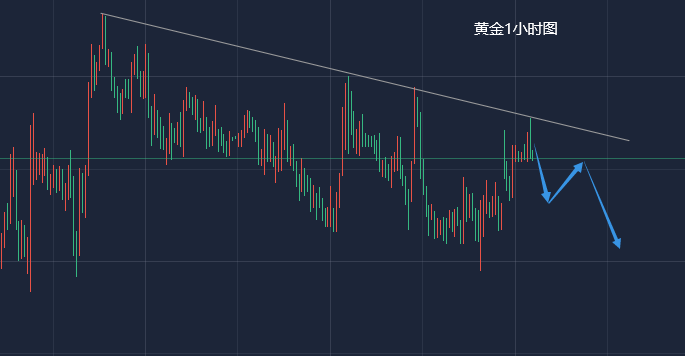 波段赚钱吗_波段点金软件_波段点金赚钱为王