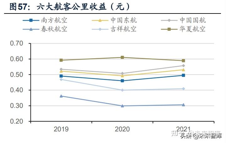 2023手机赚钱软件排行榜_排行榜赚钱软件手机2023_最新最赚钱的手机赚钱软件