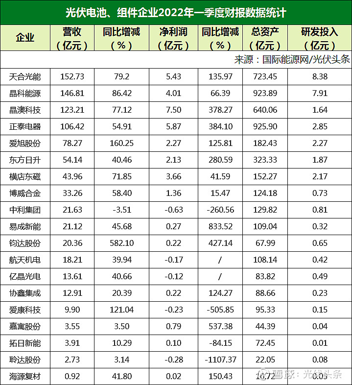 2821年最赚钱的行业_2020赚钱行业排行榜_2023年赚钱行业排行榜