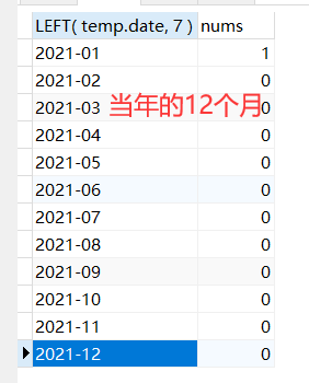 成本赚钱_今年零成本挣钱好方法_2021挣钱的办法