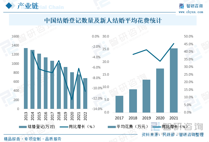 当前致富好项目_致富当今投资好项目怎么样_当今投资啥项目好致富