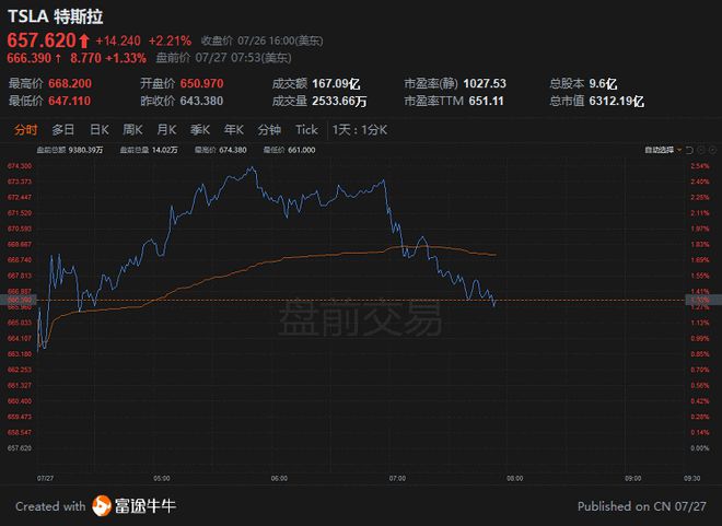 成功致富全书_有效投资学：提升成功指数的致富秘籍_成功致富又快乐