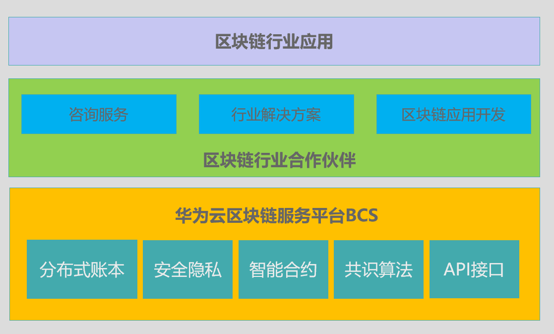 云 赚钱_云赚钱官网_云挂机软件赚钱