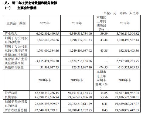 15年免费的加盟开店赚钱_开店创业免费加盟_开店加盟费是多少钱啊