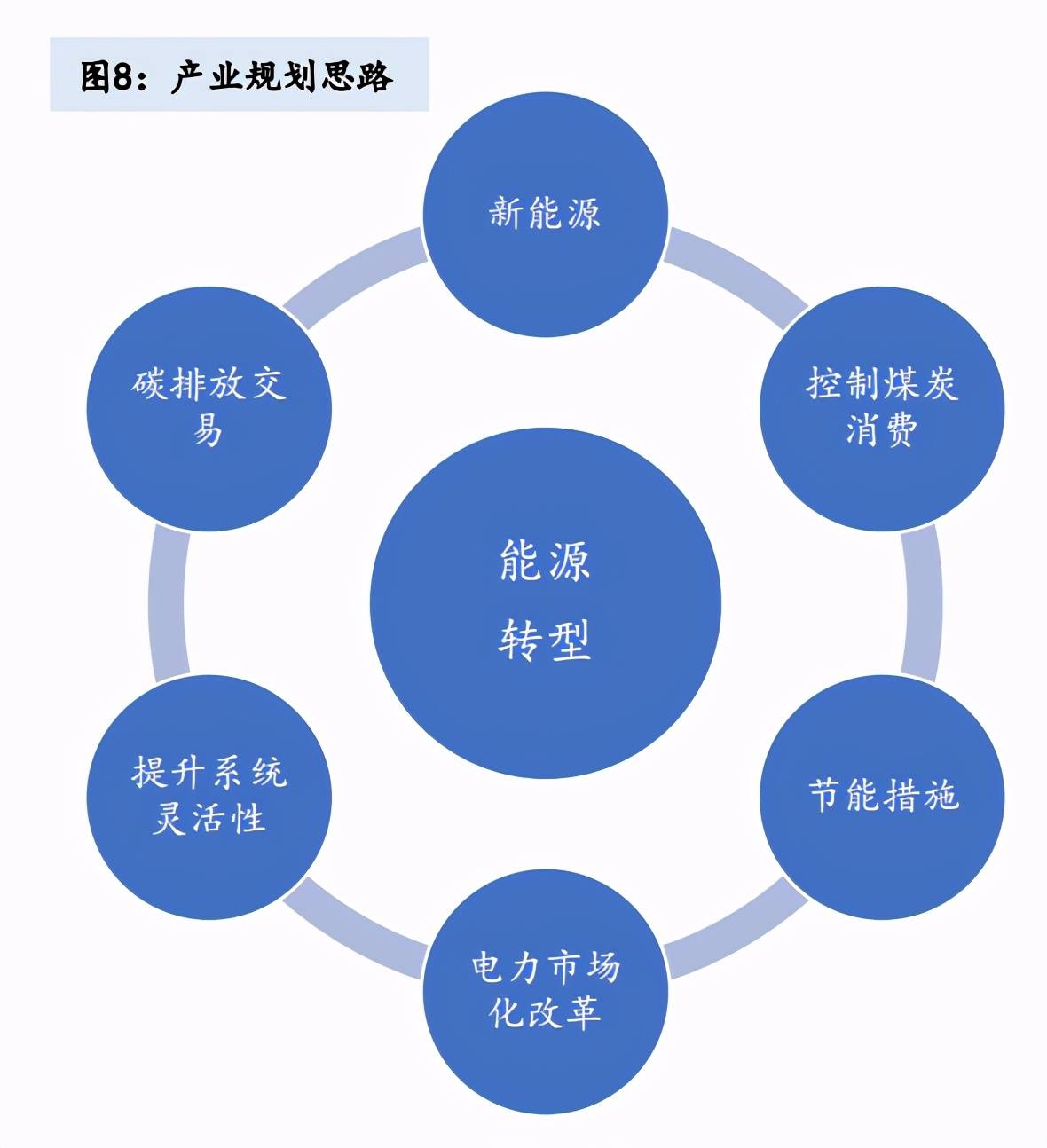 挣钱投资小的项目_投资赚小钱_小投资挣钱