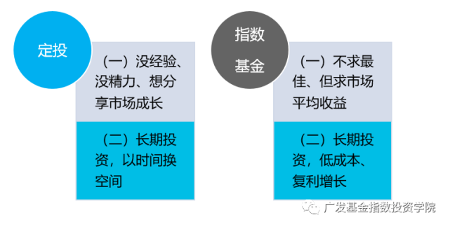 基金怎么样才能赚钱_如何赚基金_基金赚钱怎么说