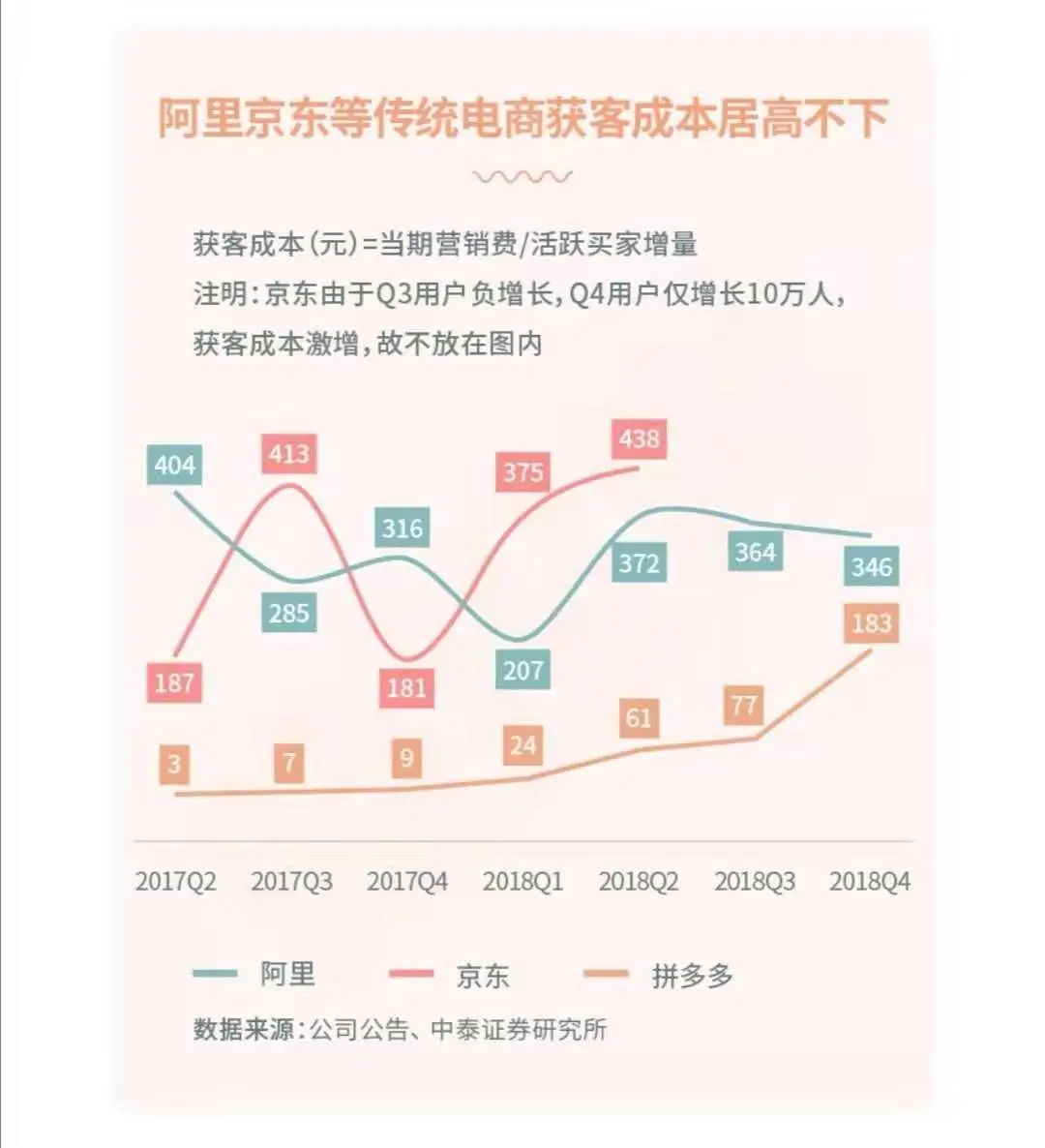 域名代理商 赚钱_域名代理公司_免费域名代理