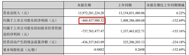 三板才是真正的价格洼地_新三板股票赚钱效应_三板概念