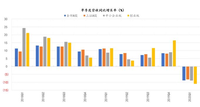 三板市场的股票_新三板股票赚钱效应_三板才是真正的价格洼地