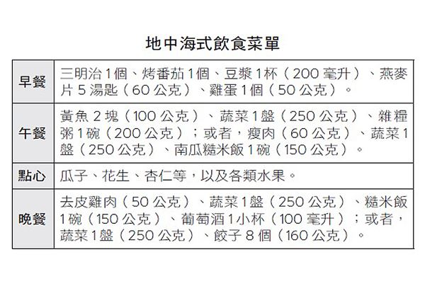 梦幻西游食谱赚钱吗_梦幻西游制作食谱收益_梦幻西游哪个食谱赚钱