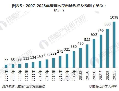 什么工作能赚钱_在家里就能赚钱的工作学生_在家就可以赚钱的工作有哪些