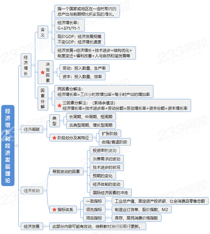 地下城副职业赚钱_dnf100版本副职业赚钱_dnf哪个副职业赚钱