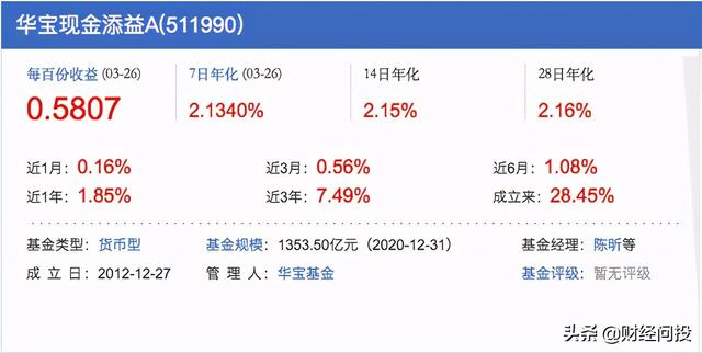 华宝基金240001现在有没有赚钱_华宝基金收入_华宝基金行业精选