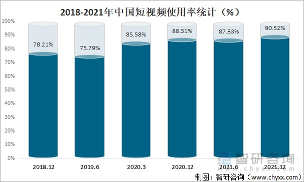 视频赚钱微博骗局_微博视频赚钱_微博视频赚钱