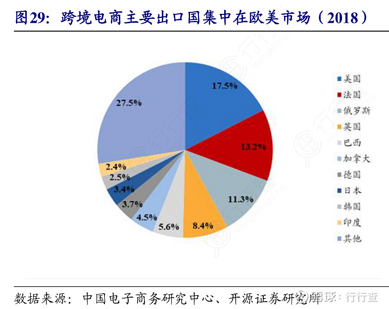 新型投资创业项目_2020投资创业新项目_新型创业投资项目是什么