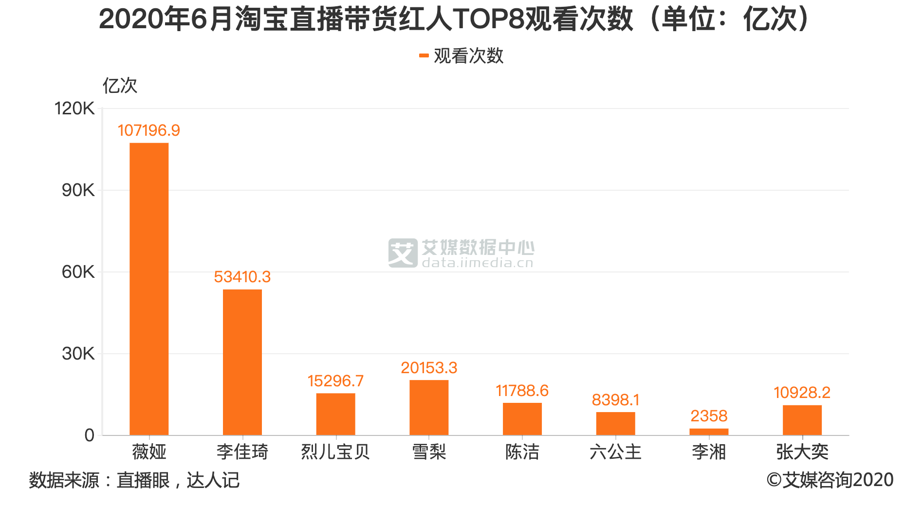 手手商城_手手商城正规吗_手手商城它靠什么赚钱