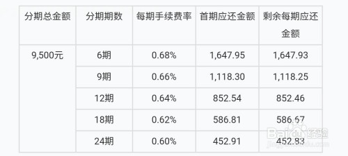 利用信用卡漏洞赚钱_利用漏洞刷钱多少犯法_漏洞信用赚钱卡利用违法吗