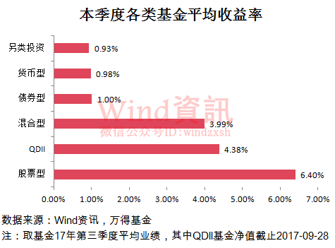 金融理财赚钱软件_赚钱快金融理财网_理财赚钱平台