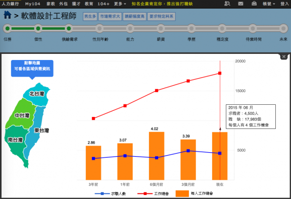 赚钱工具类软件下载_赚钱工具_工具类软件 赚钱