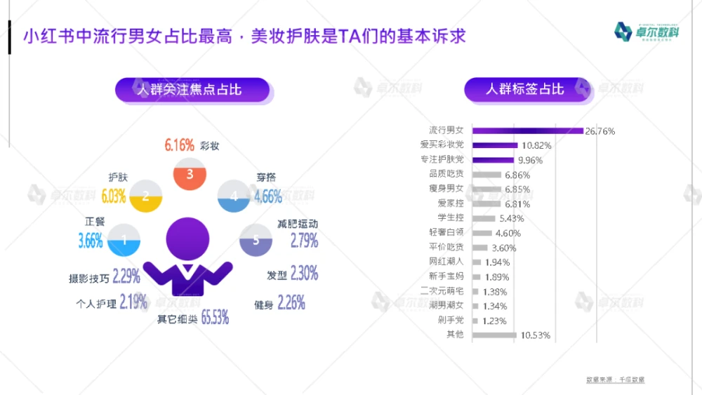 网络卖货赚钱吗_互联网卖什么产品赚钱_网络卖什么赚钱