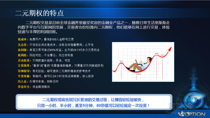 2元期权平台_二元期权怎么赚钱_二元期权最稳赚钱方法