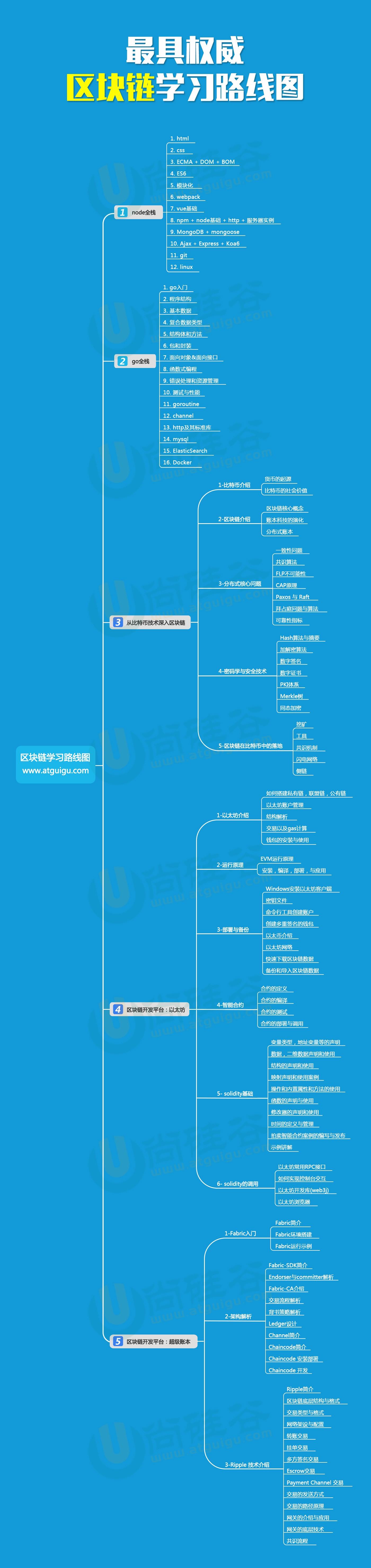 在家带小孩可以做什么赚钱_在家能带孩子又能赚钱的职业_在家带小孩做兼职