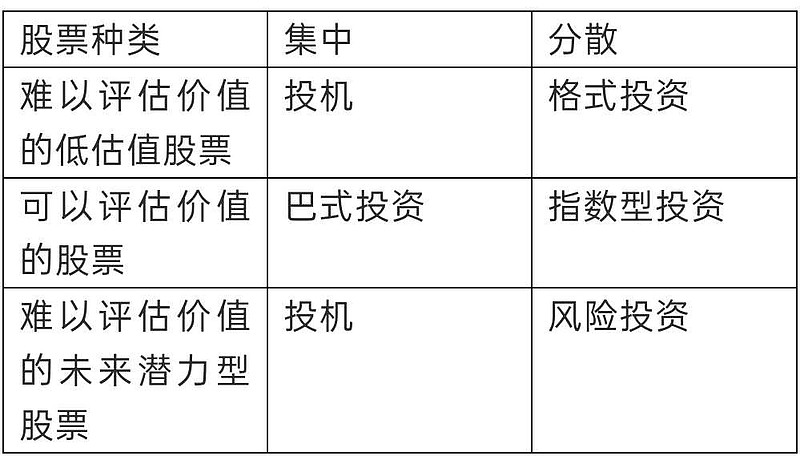 投资最少的创业项目_创业少投资项目会怎么样_创业少投资项目的原因