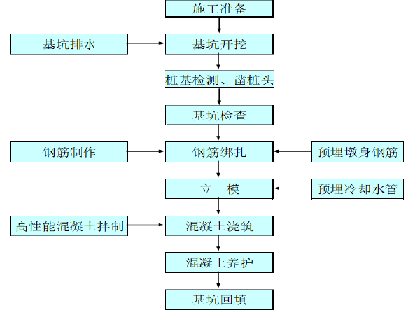 刷问道赚钱材料有哪些_刷问道赚钱材料怎么刷_问道怎么刷材料赚钱