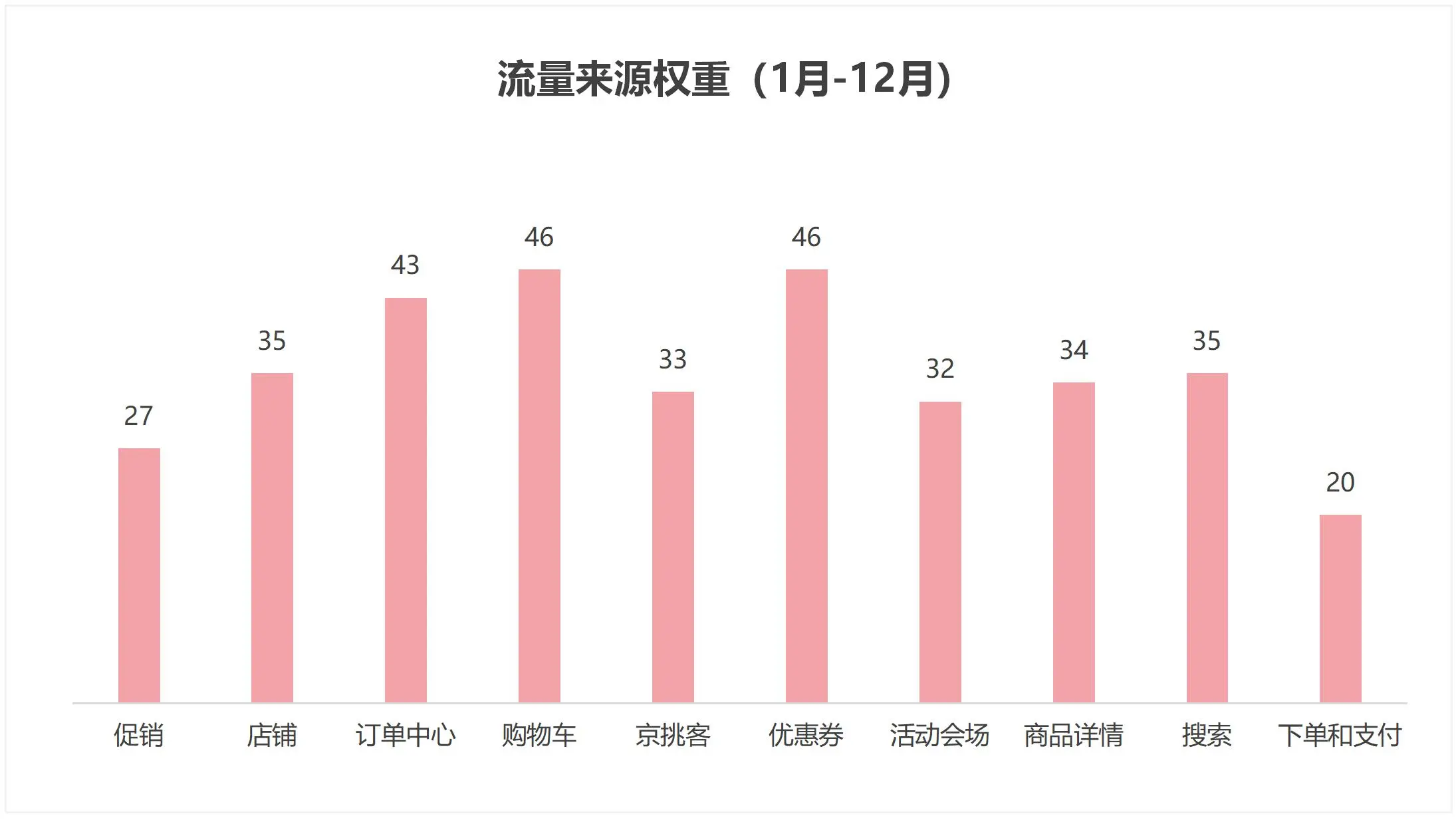 开网店有多少人赚钱_网店赚钱开人有风险吗_网店赚钱开人有什么好处