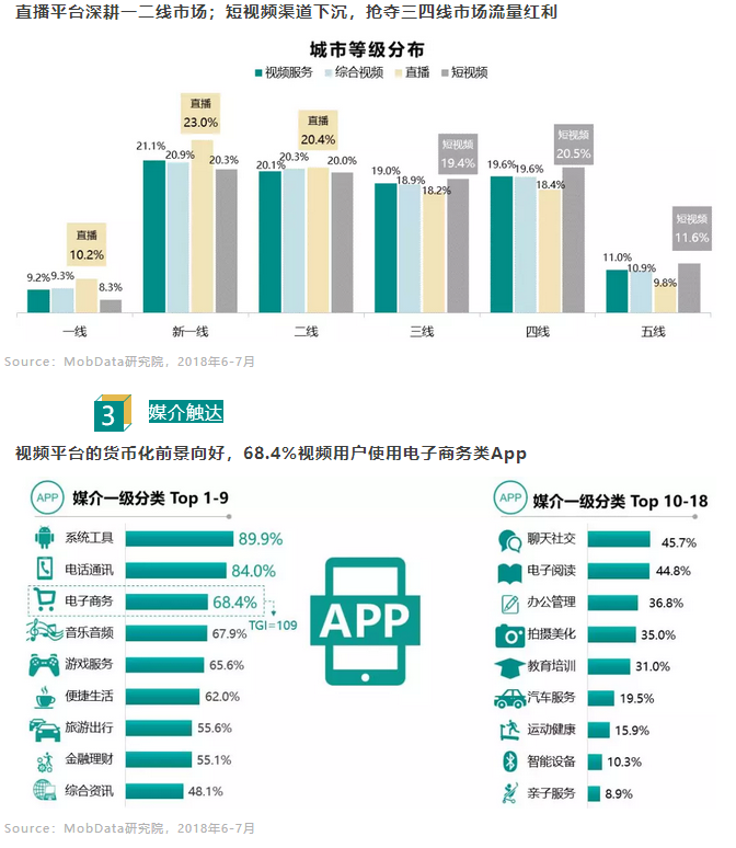 视频推广挣钱_视频赚钱推广怎么做_56视频推广赚钱