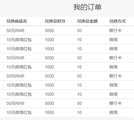 网络点击挣钱_挣钱点击网络游戏_网络赚点小钱