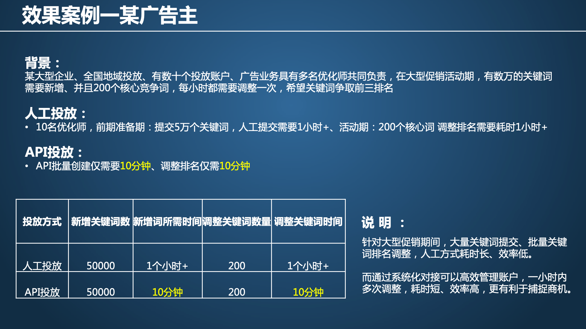 百度搜索框赚钱_百度搜索靠什么盈利_用百度搜索框有收益嘛