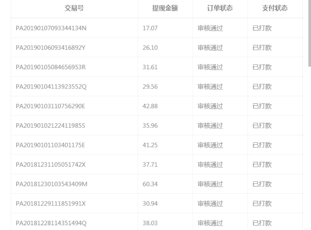 挂机软件赚钱可信吗_挂机赚钱软件下载_挂机可信赚钱软件有哪些