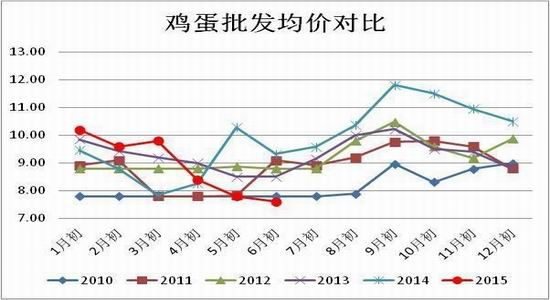 期货赚钱绝秘技巧_期货秘笈_炒期货秘籍