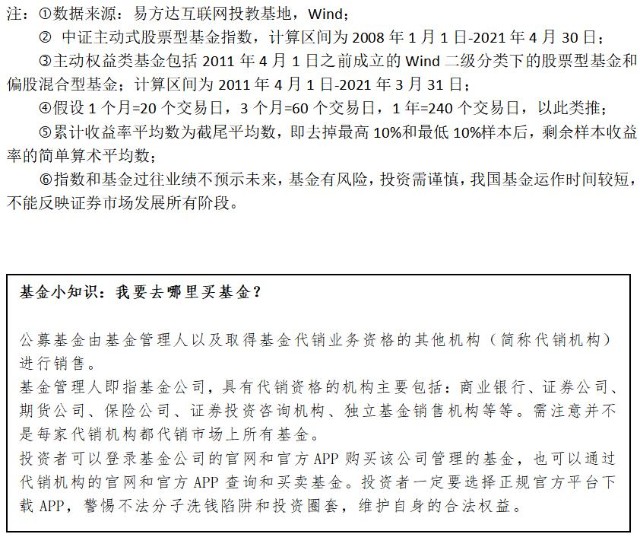 赚钱股票基金有哪些_基金和股票哪个赚钱_股票基金赚钱快不快