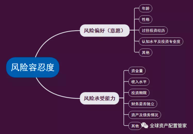 理财赚钱平台有哪些_理财赚钱app_赚钱快理财平台