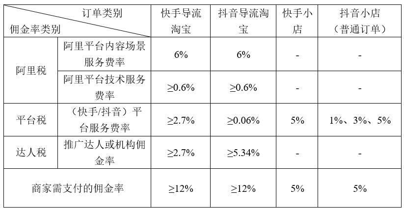 淘宝赚钱软件叫什么_淘宝赚钱不_赚钱淘宝兼职