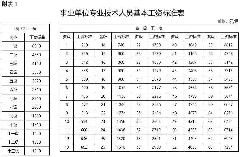 公务员赚外快违法吗_公务员赚外快_公务员赚外快合法吗