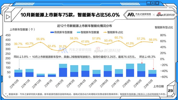 有一辆小车做什么挣钱_有小车做什么生意好_小汽车赚钱项目