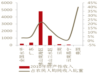 合作社带动群众致富_合作社带领农民致富_尼勒克县李翔宇专业合作社助农增收致富