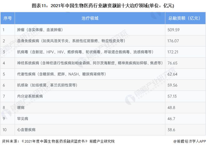 生物公司赚钱吗_生物公司做什么项目_生物公司赚钱