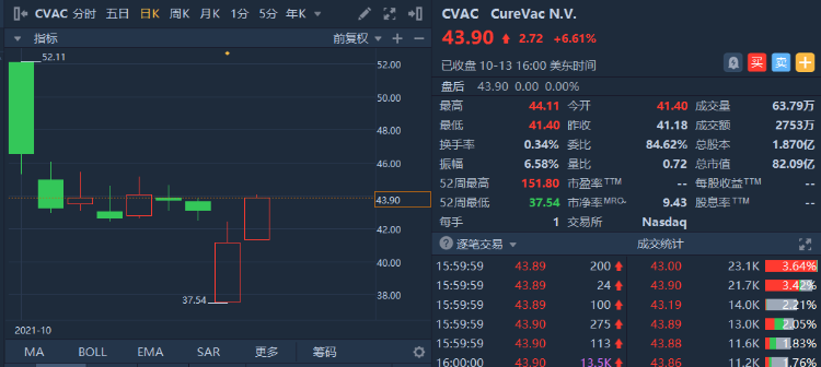 生物公司赚钱吗_生物公司赚钱_生物公司做什么项目