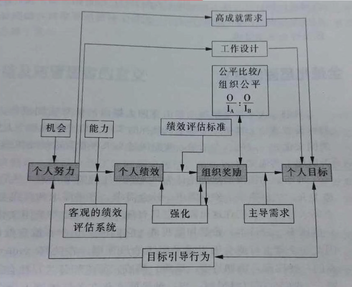 现在干什么买卖赚钱_想做买卖赚钱应该先从什么做起_干啥买卖赚钱