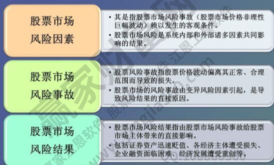 致富当今投资做什么生意_当今做啥投资致富_致富当今投资做什么