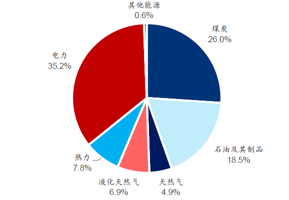 效应是啥_赚钱效应计算_赚钱效应