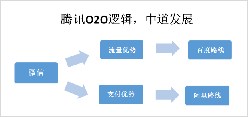 商机明年赚钱成本多少_商机明年赚钱成本怎么算_明年零成本赚钱商机