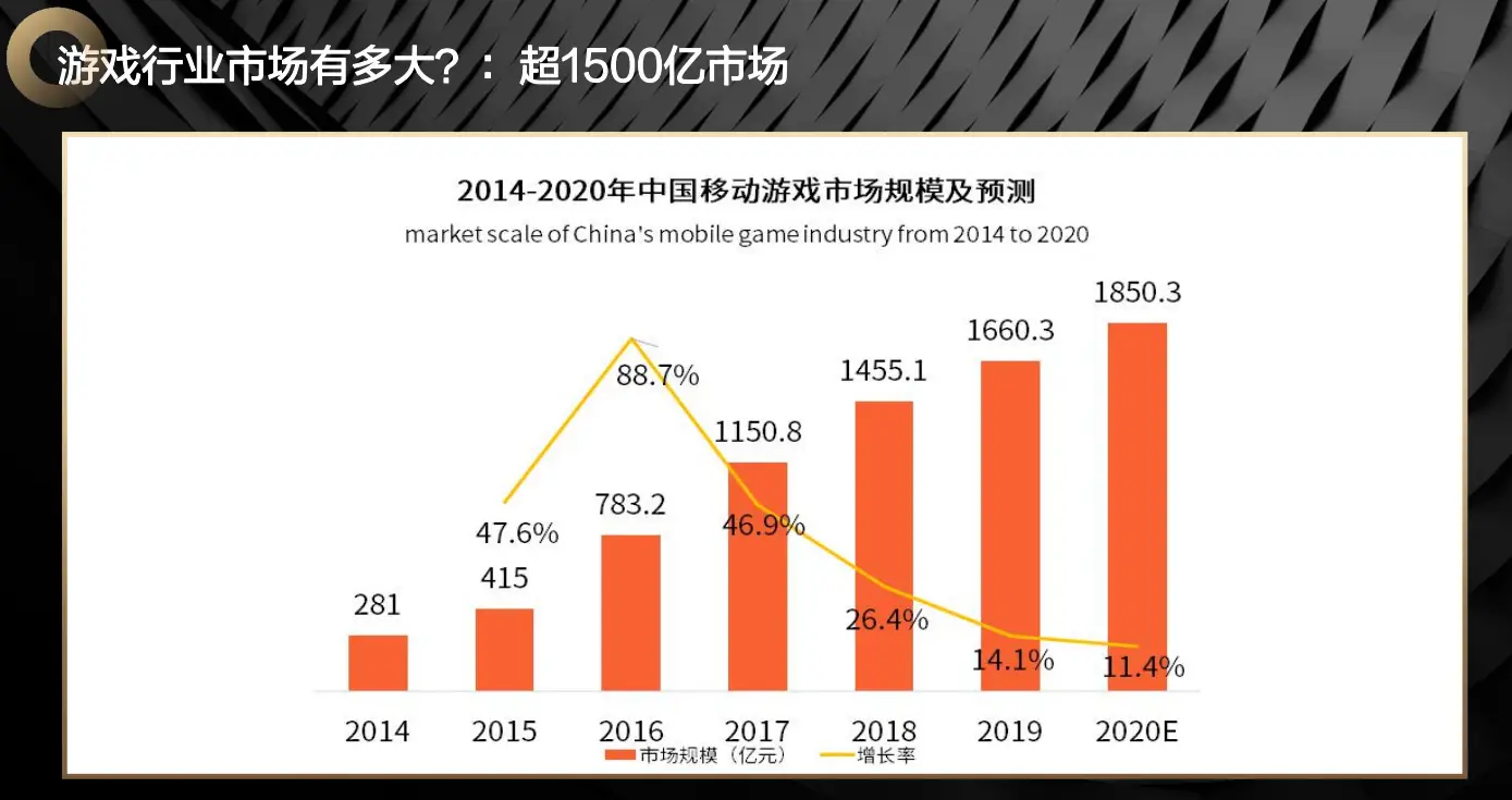 做代理赚不赚钱_20150元做代理赚钱_做代理小本赚钱如今