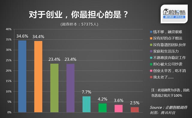 有好的赚钱项目没_赚钱无好本项目现在怎么办_现在无本赚钱的好项目