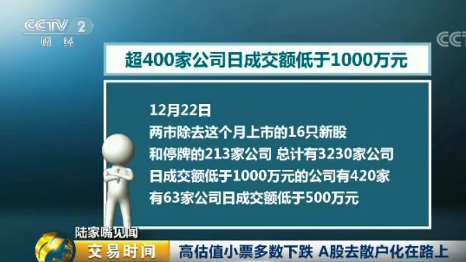 怎样选会涨的股票_选涨停股票的方法_一买就涨轻松选支赚钱股