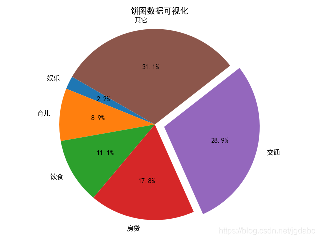 调查赚钱的app_调查网站赚钱_赚钱的调查网站